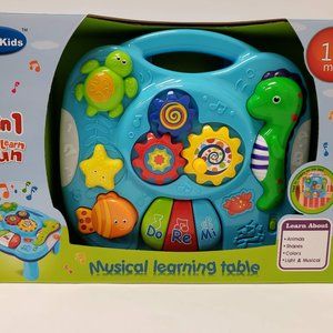 New Activity Learning Table